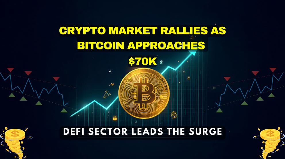 News 3 Bitcoin Approaches $70K