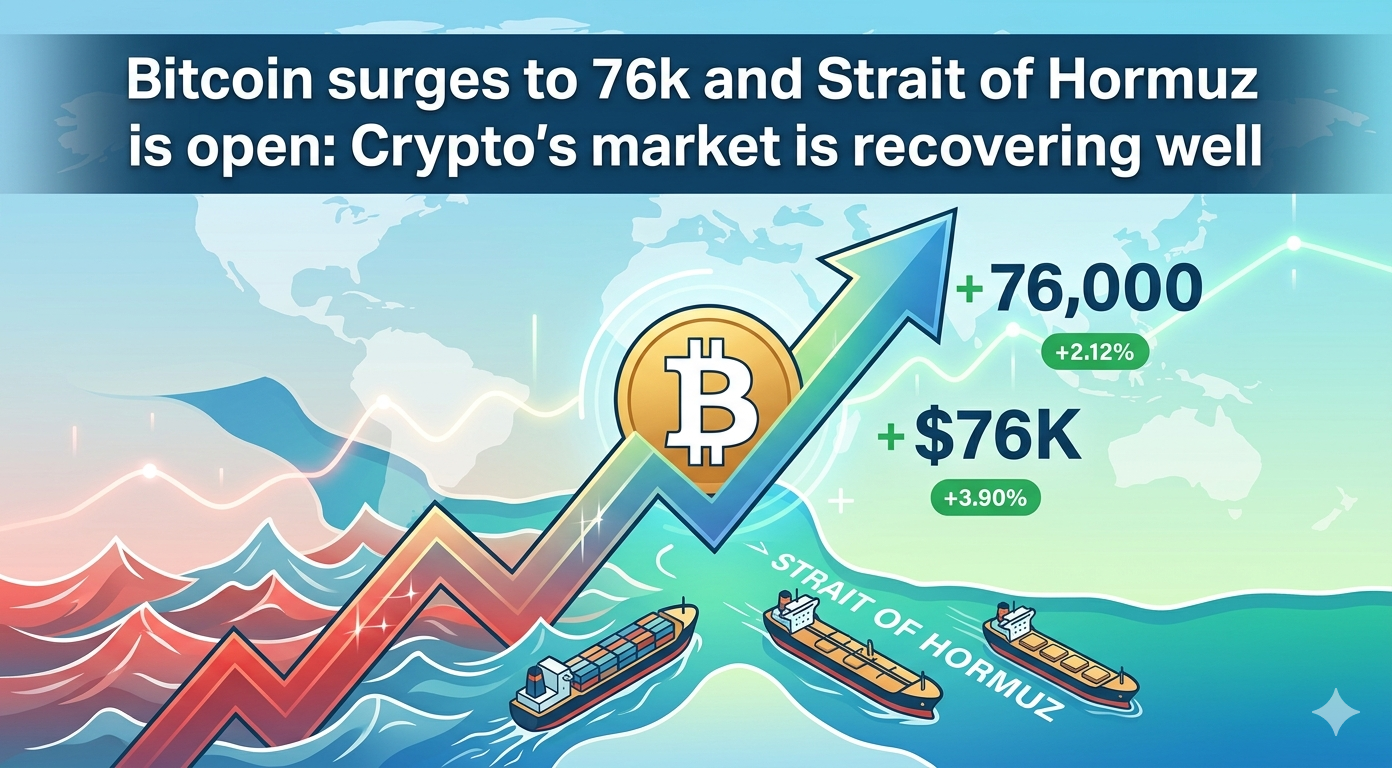 Bitcoin surges to $76K as the crypto market rebounds strongly. Is this the start of a new bull run or just a short-term recovery?