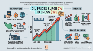 Website News Article US-Iran Peace Talks Push Markets Higher as Dollar Loses Strength