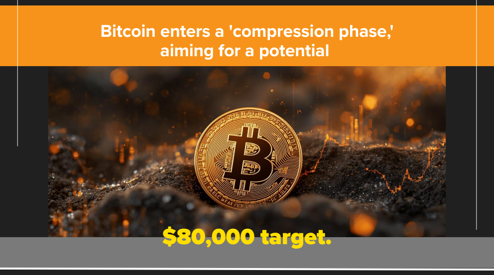 Bitcoin Enters Compression Phase, $80K Move Expected